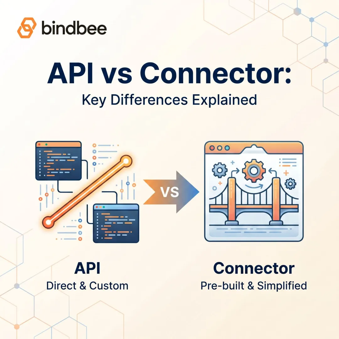 API vs Connector: Key Differences Explained