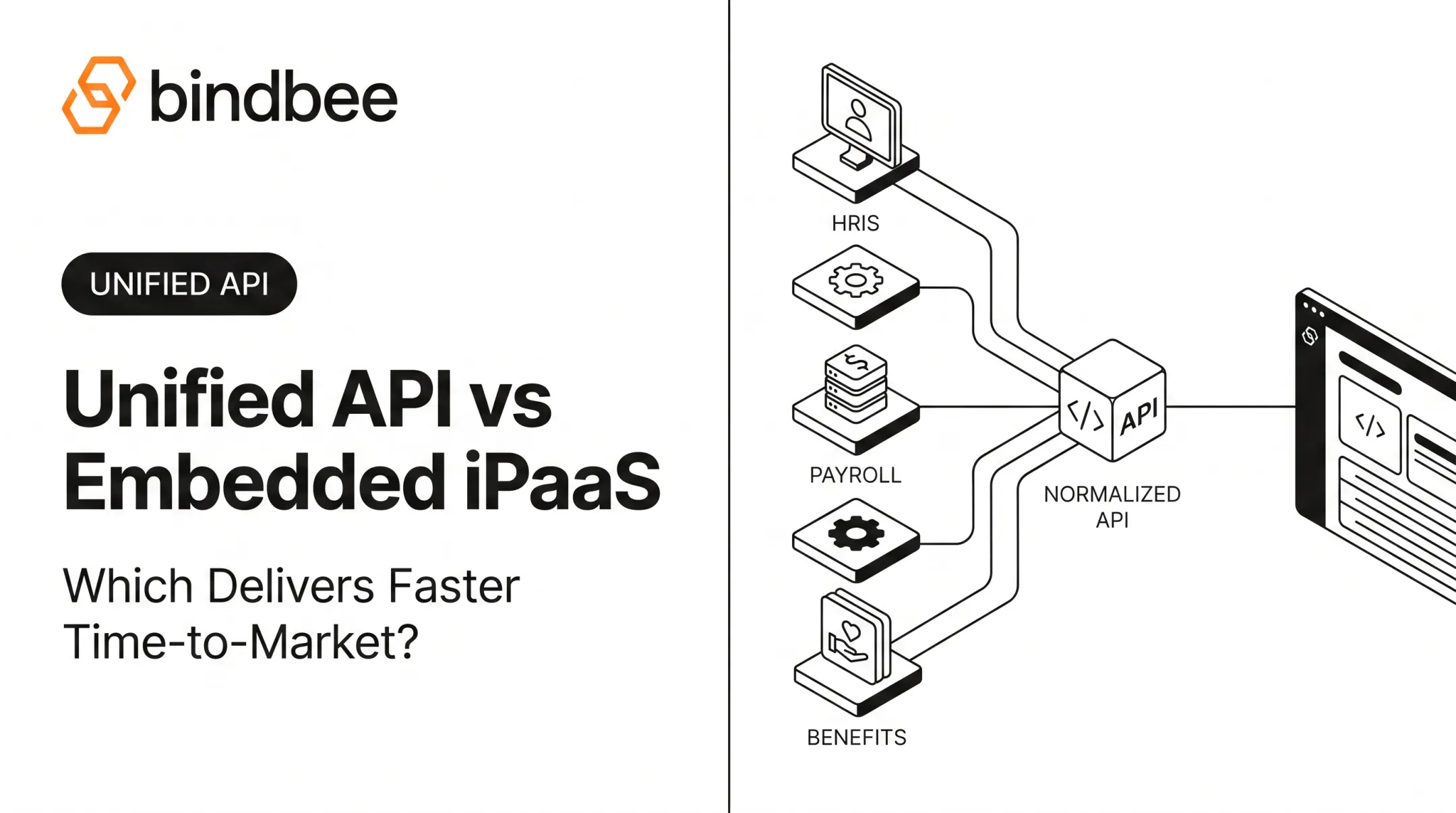 Unified API vs Embedded iPaaS: Which Delivers Faster Time-to-Market?