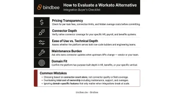 iPaaS evaluation checklist five criteria for choosing Workato alternative