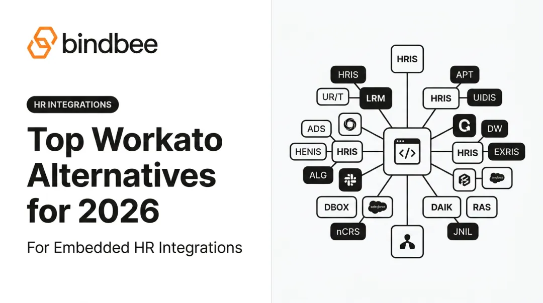 Top Workato Alternatives for 2026