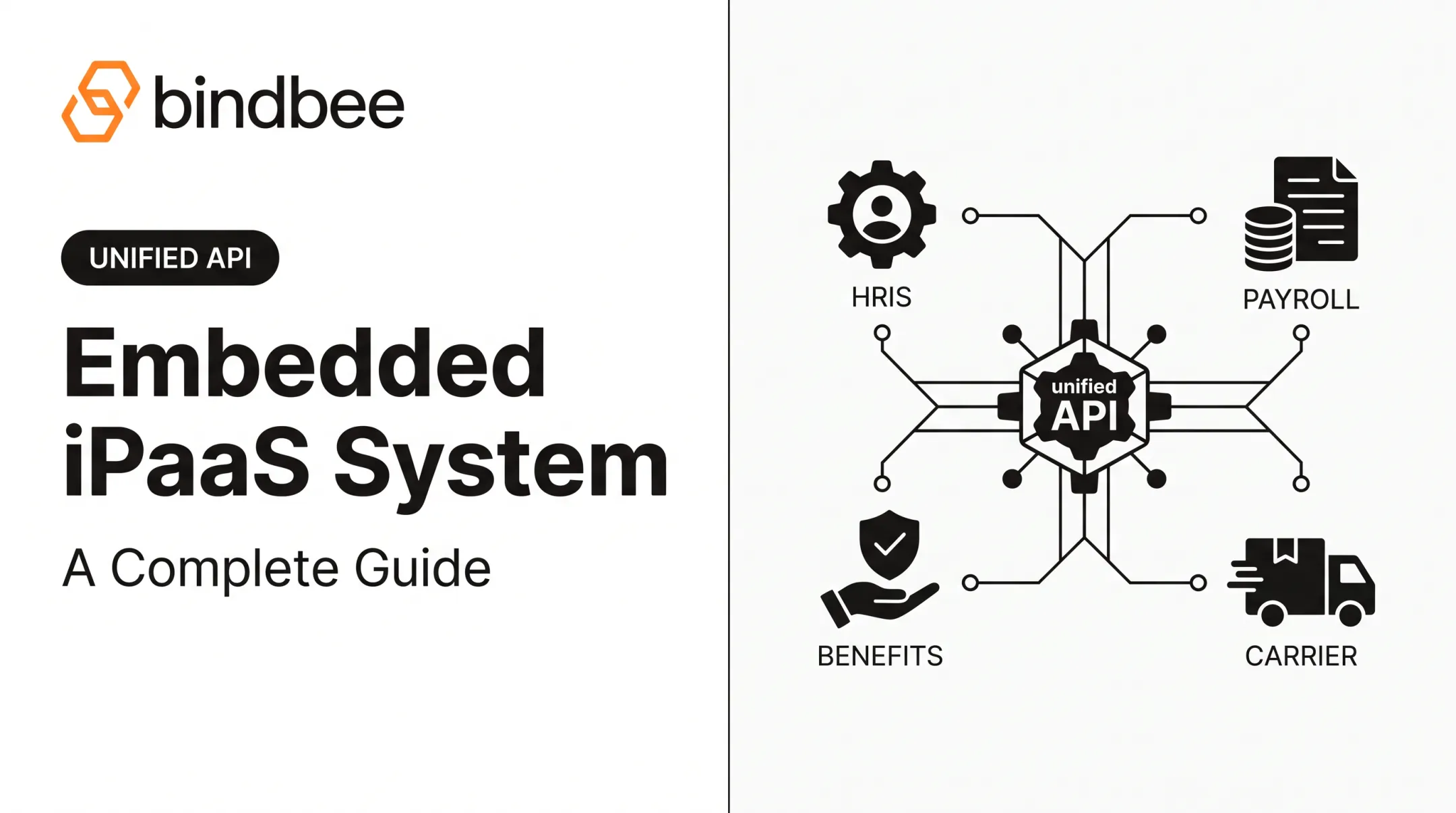 Embedded iPaaS System: A Complete Guide