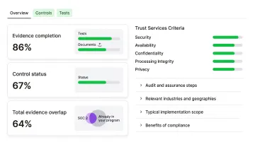 Online audit manager portal showing SOC 2 evidence collection and gap analysis workflow