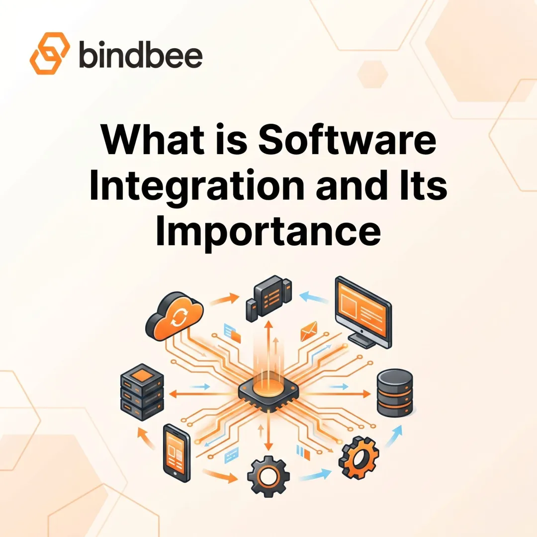 What is Software Integration and Its Importance