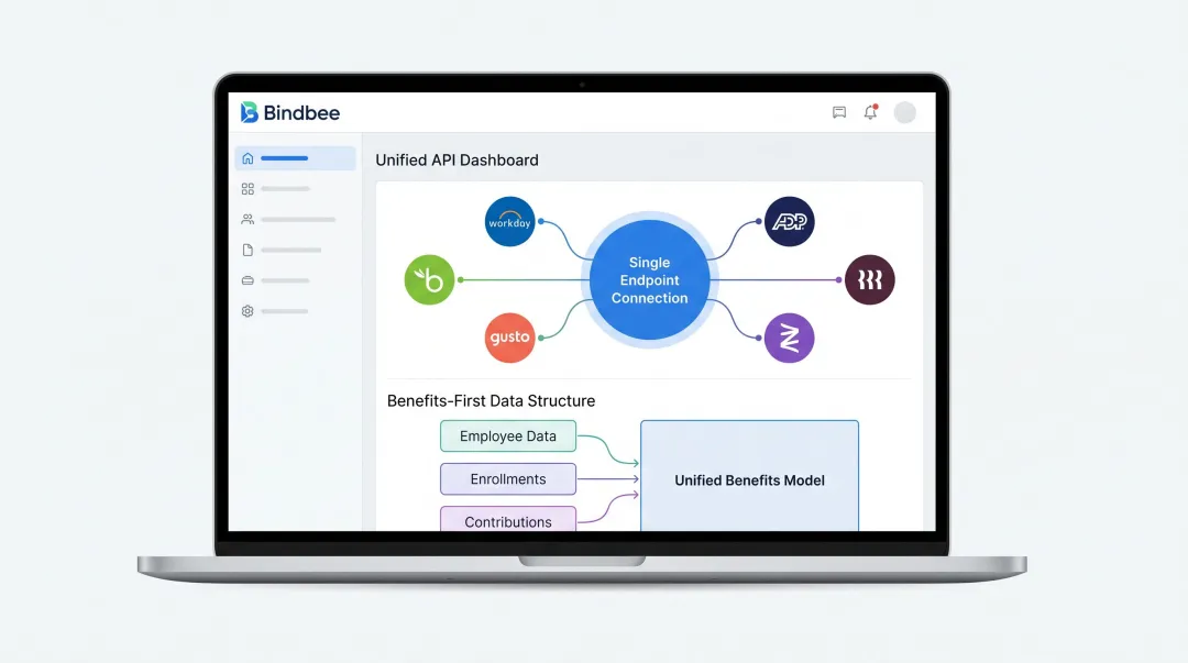 Bindbee unified API dashboard connecting HRIS payroll and benefits systems interface