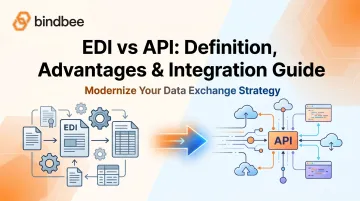 EDI vs API: Definition, Advantages & Integration Guide