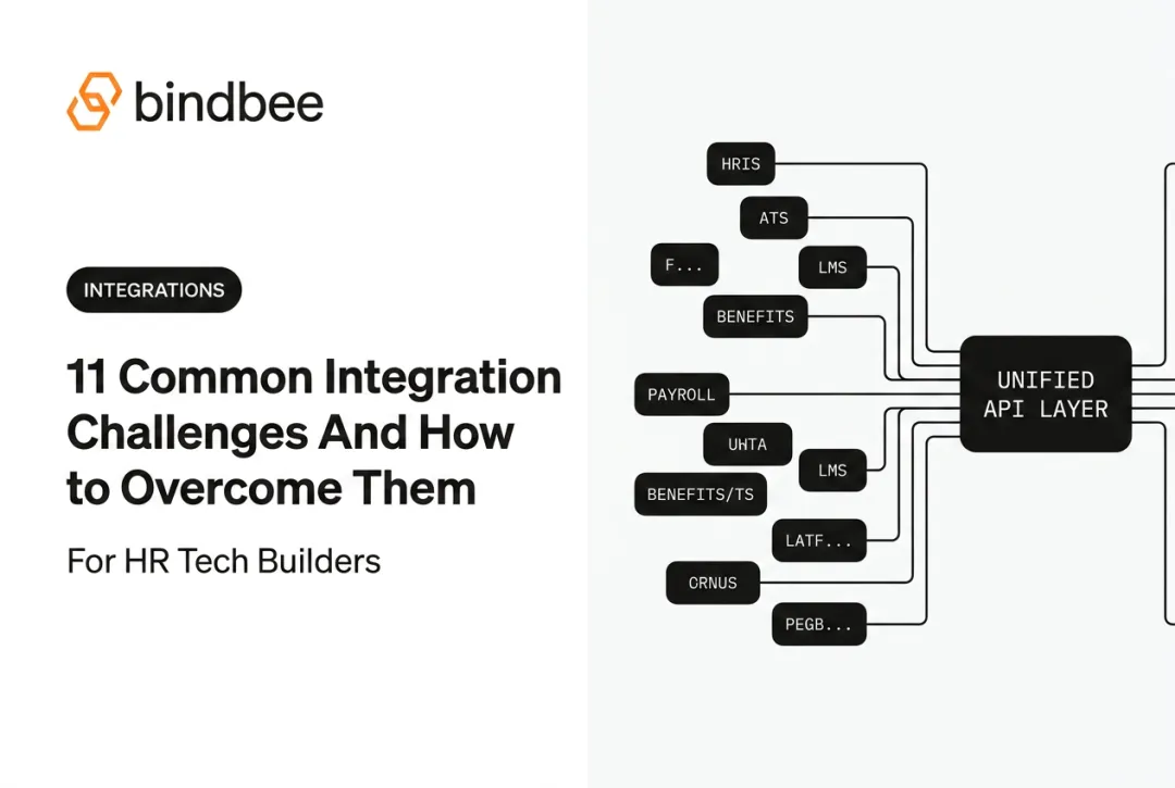 11 Common Integration Challenges And How to Overcome Them