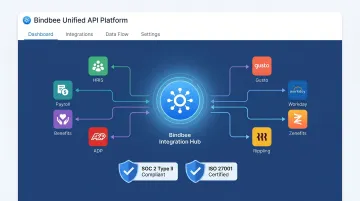 Bindbee unified API dashboard connecting HRIS payroll and benefits systems for HR Tech