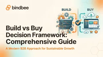 Build vs Buy Decision Framework: Comprehensive Guide