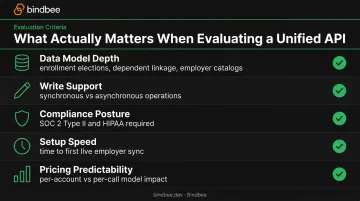 Five unified API evaluation criteria for benefits tech and HR platform selection