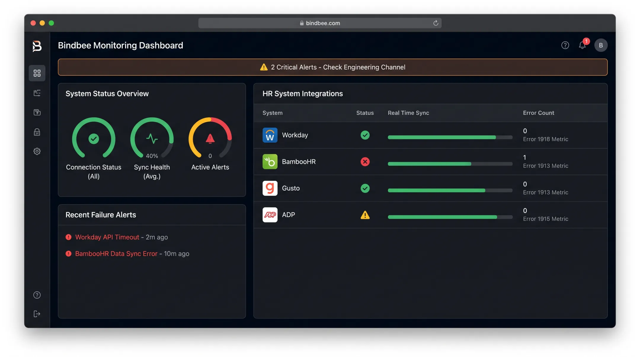 Real-time integration monitoring dashboard showing sync status and alerts