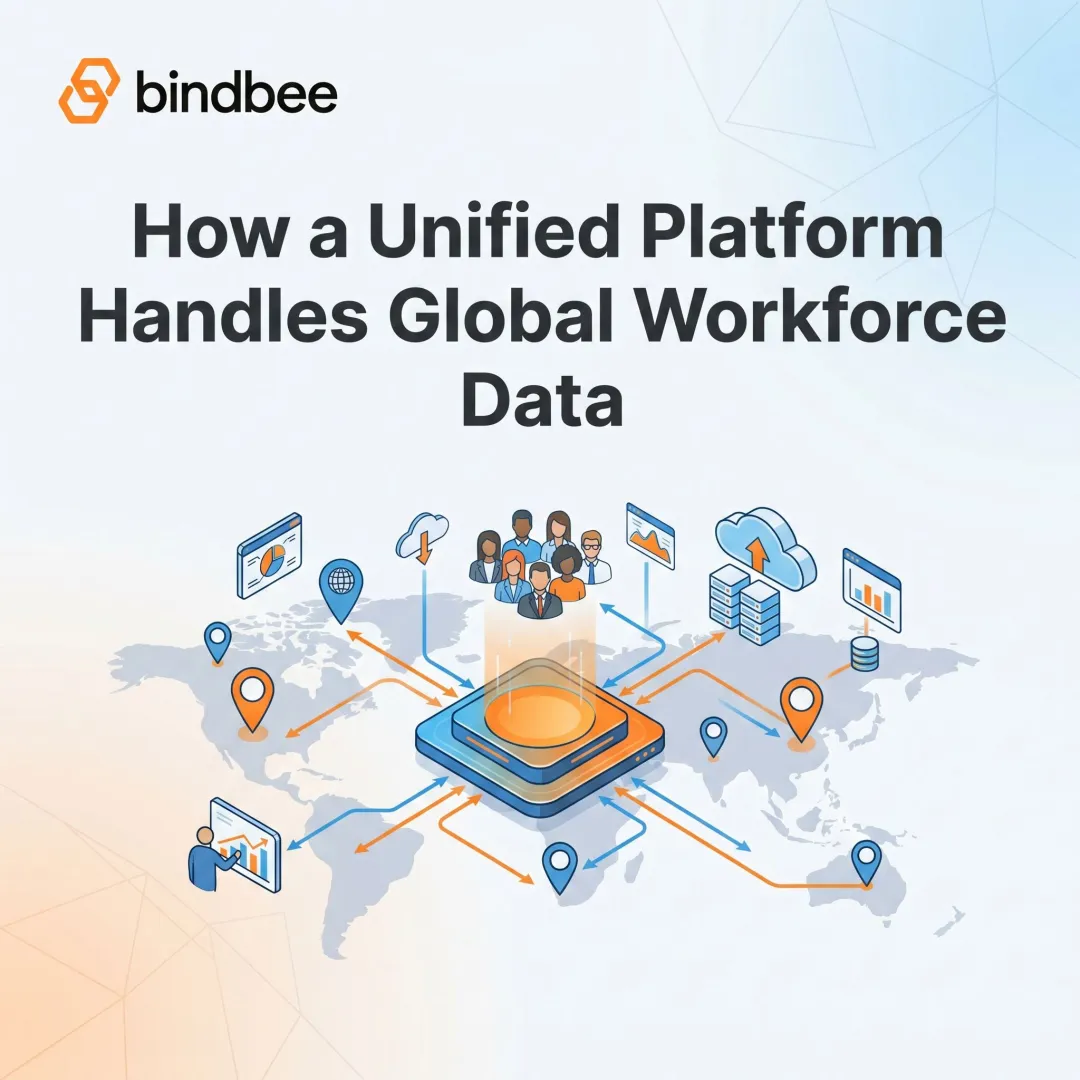 How a Unified Platform Handles Global Workforce Data
