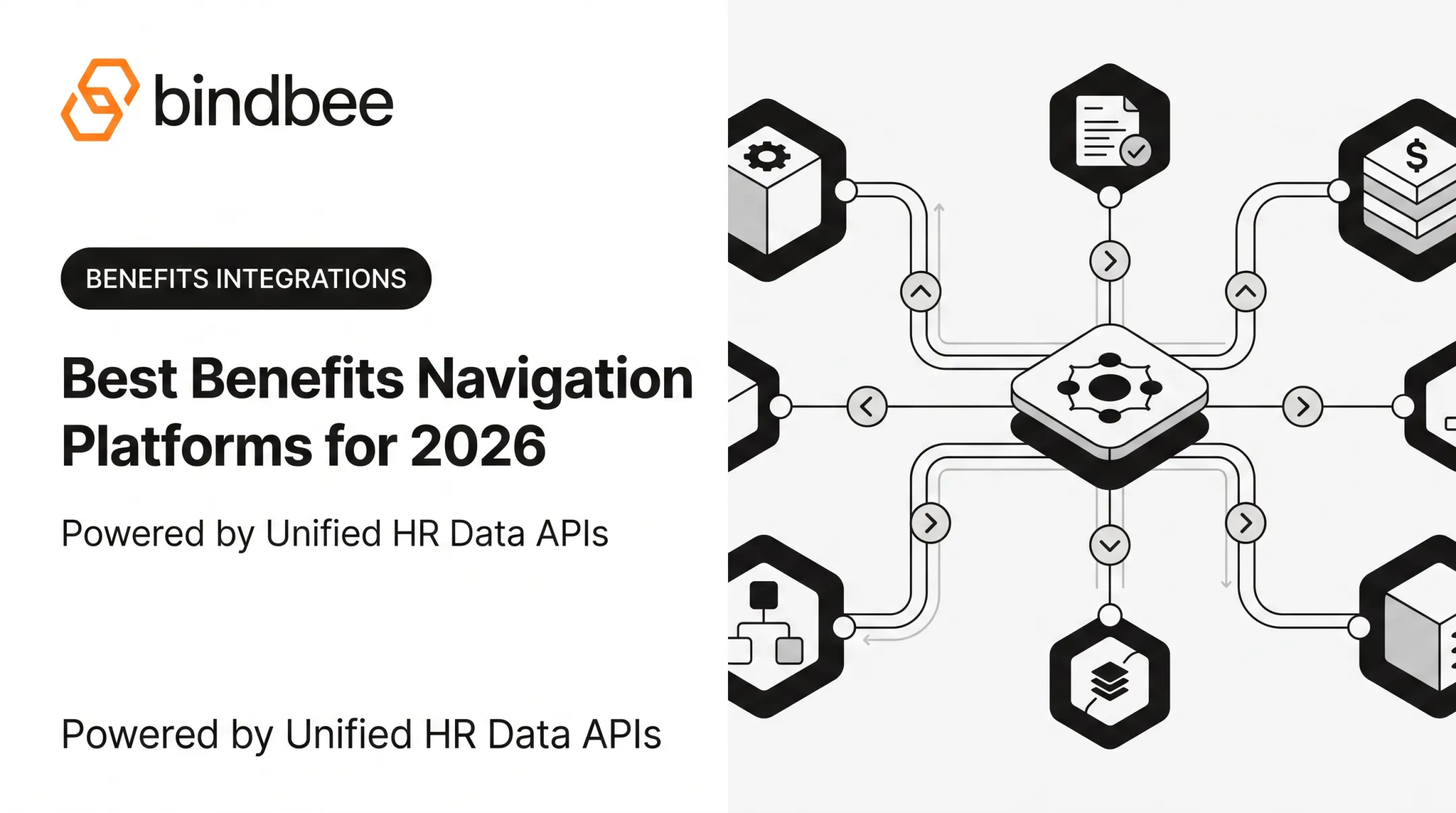 Best Benefits Navigation Platforms for 2026