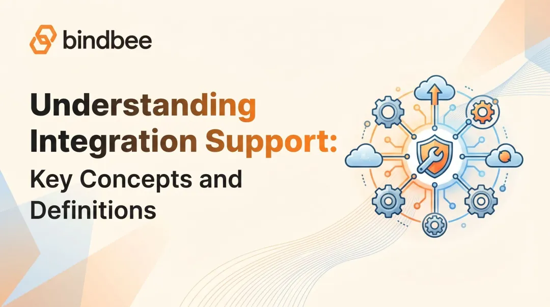 Understanding Integration Support: Key Concepts and Definitions