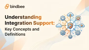 Understanding Integration Support: Key Concepts and Definitions