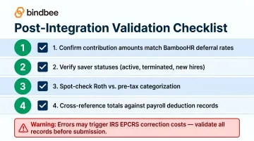 4-step post-integration 401k payroll validation checklist after second pay cycle