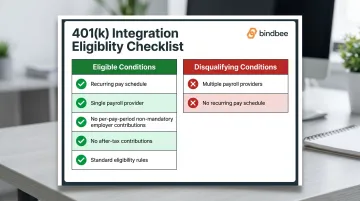BambooHR 401k plan eligibility go no-go checklist comparison infographic