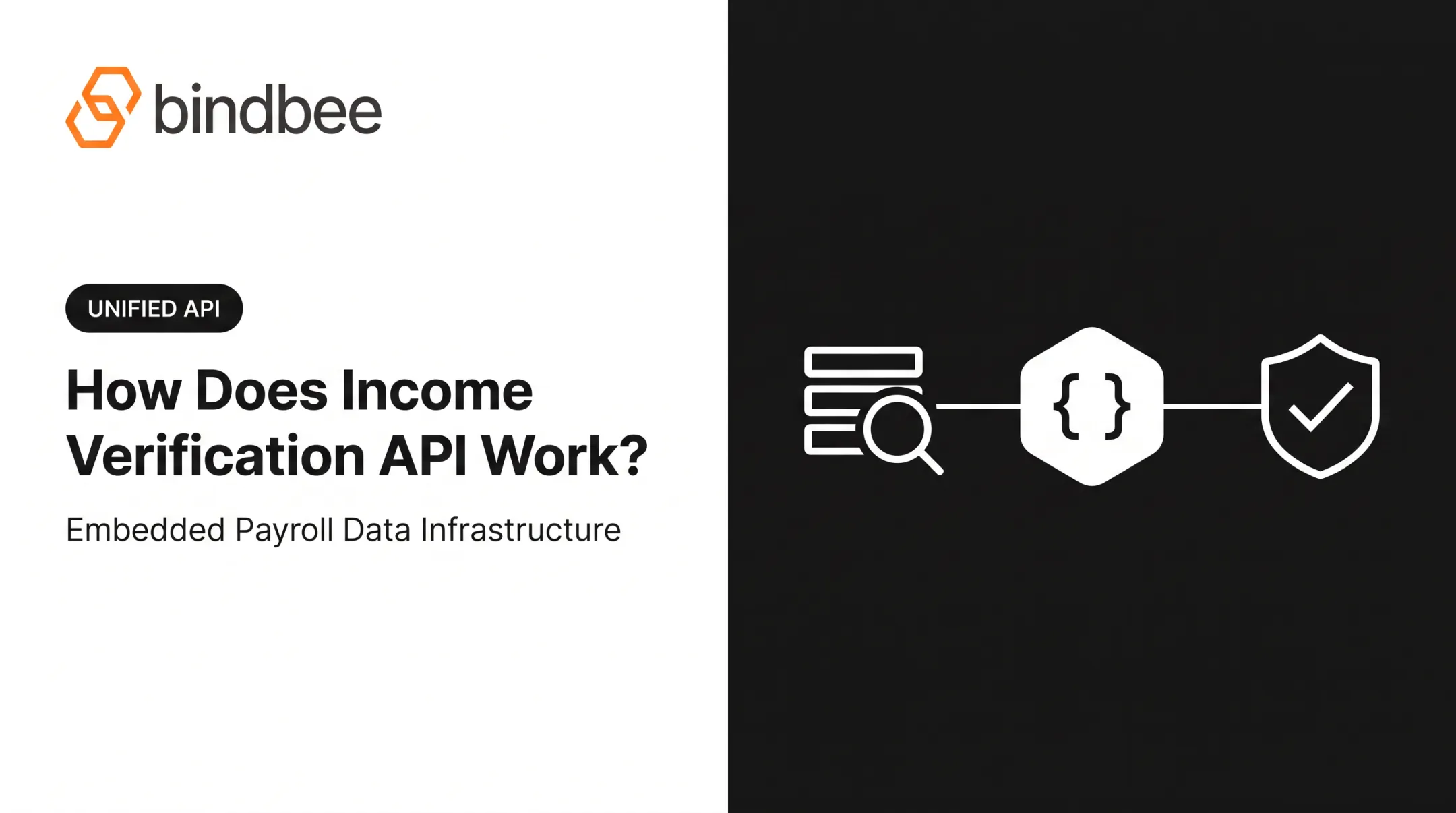 How Does Income Verification API Work?