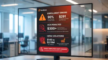HR benefits data error compliance penalties ACA HIPAA cost breakdown infographic