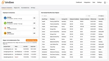 Bindbee unified HR API dashboard showing HRIS connections and benefits data sync
