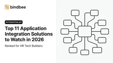 Top 11 Application Integration Solutions to Watch in 2026