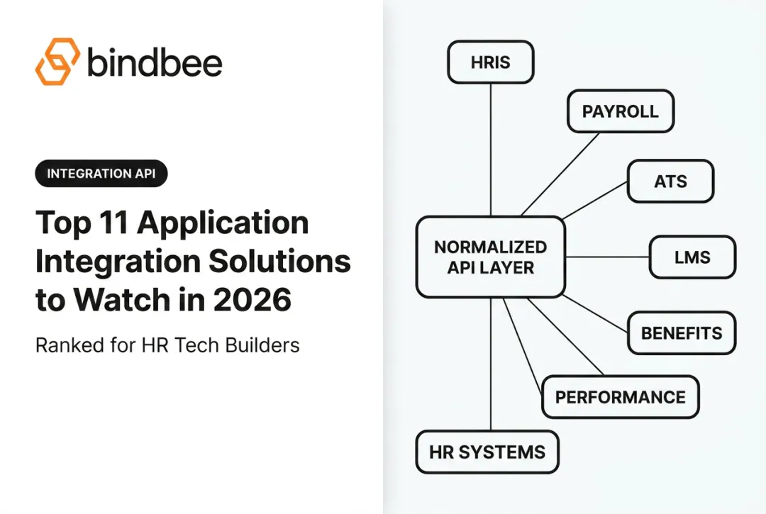 Top 11 Application Integration Solutions to Watch in 2026