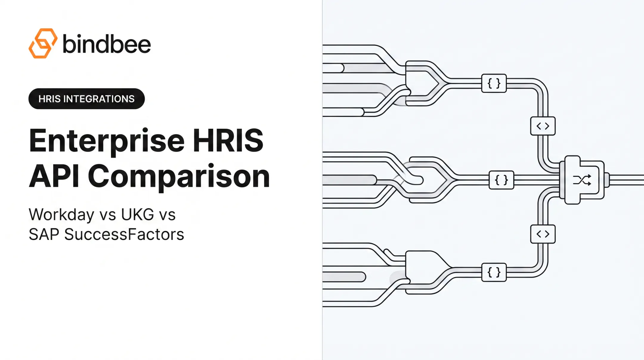 Enterprise HRIS API Comparison: Workday vs UKG vs SAP SuccessFactors