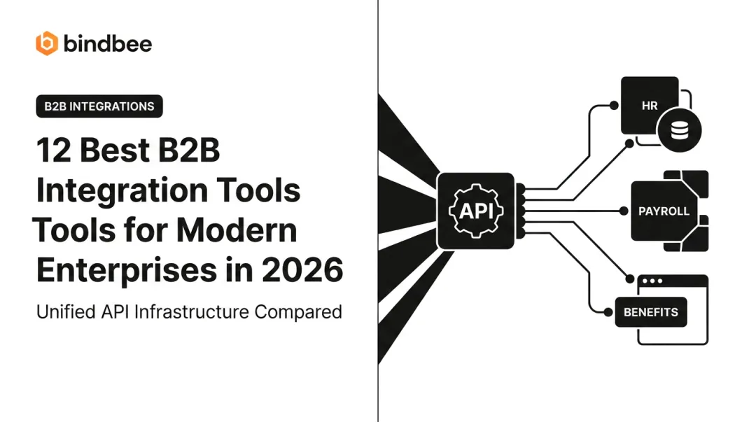 12 Best B2B Integration Tools for Modern Enterprises in 2026