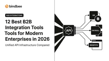 12 Best B2B Integration Tools for Modern Enterprises in 2026