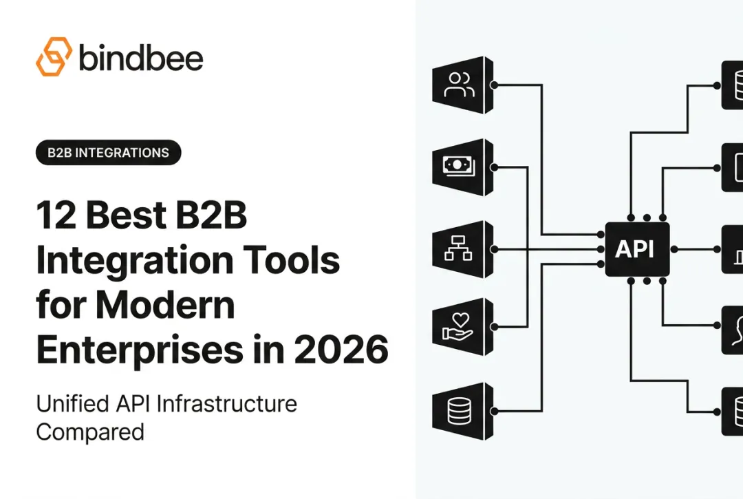 12 Best B2B Integration Tools for Modern Enterprises in 2026