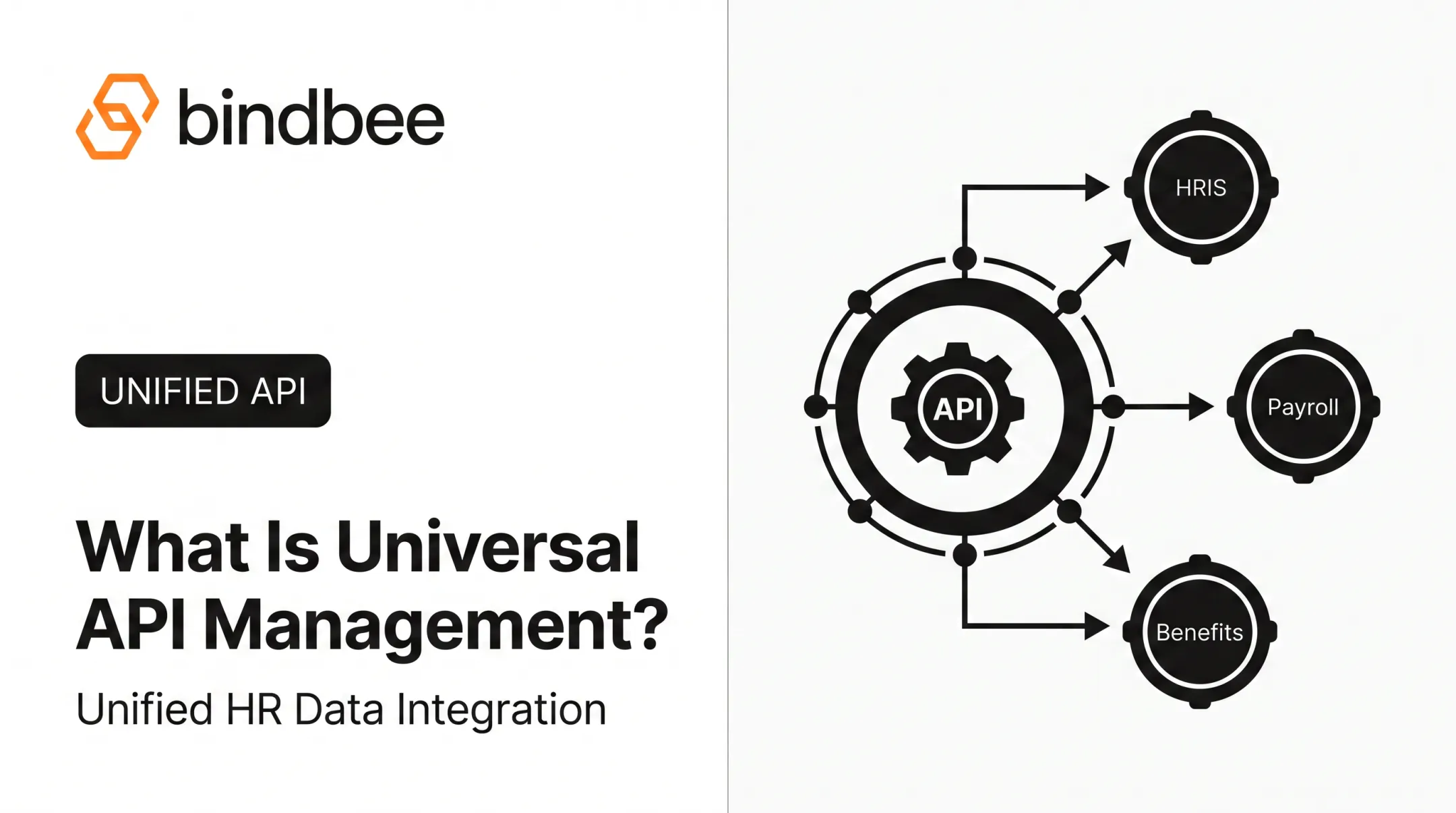 What Is Universal API Management?