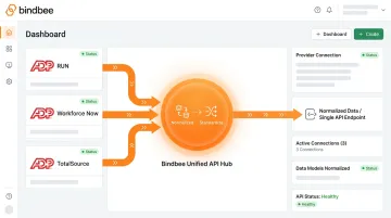 Bindbee unified API dashboard connecting multiple ADP payroll products to single integration point