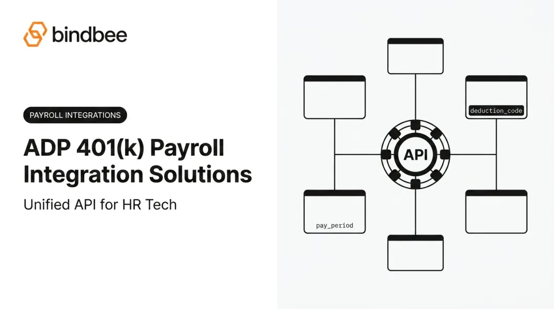 ADP 401(k) Payroll Integration Solutions