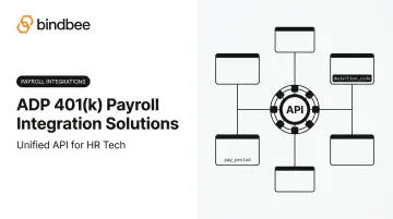 ADP 401(k) Payroll Integration Solutions