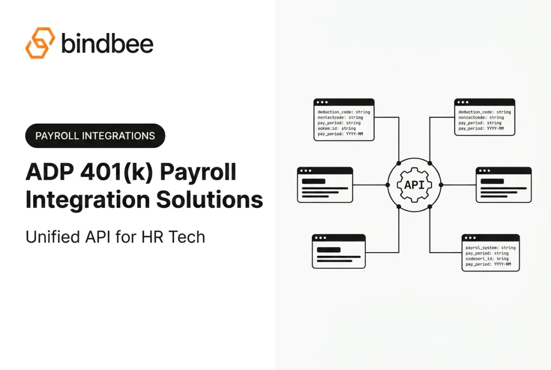 ADP 401(k) Payroll Integration Solutions
