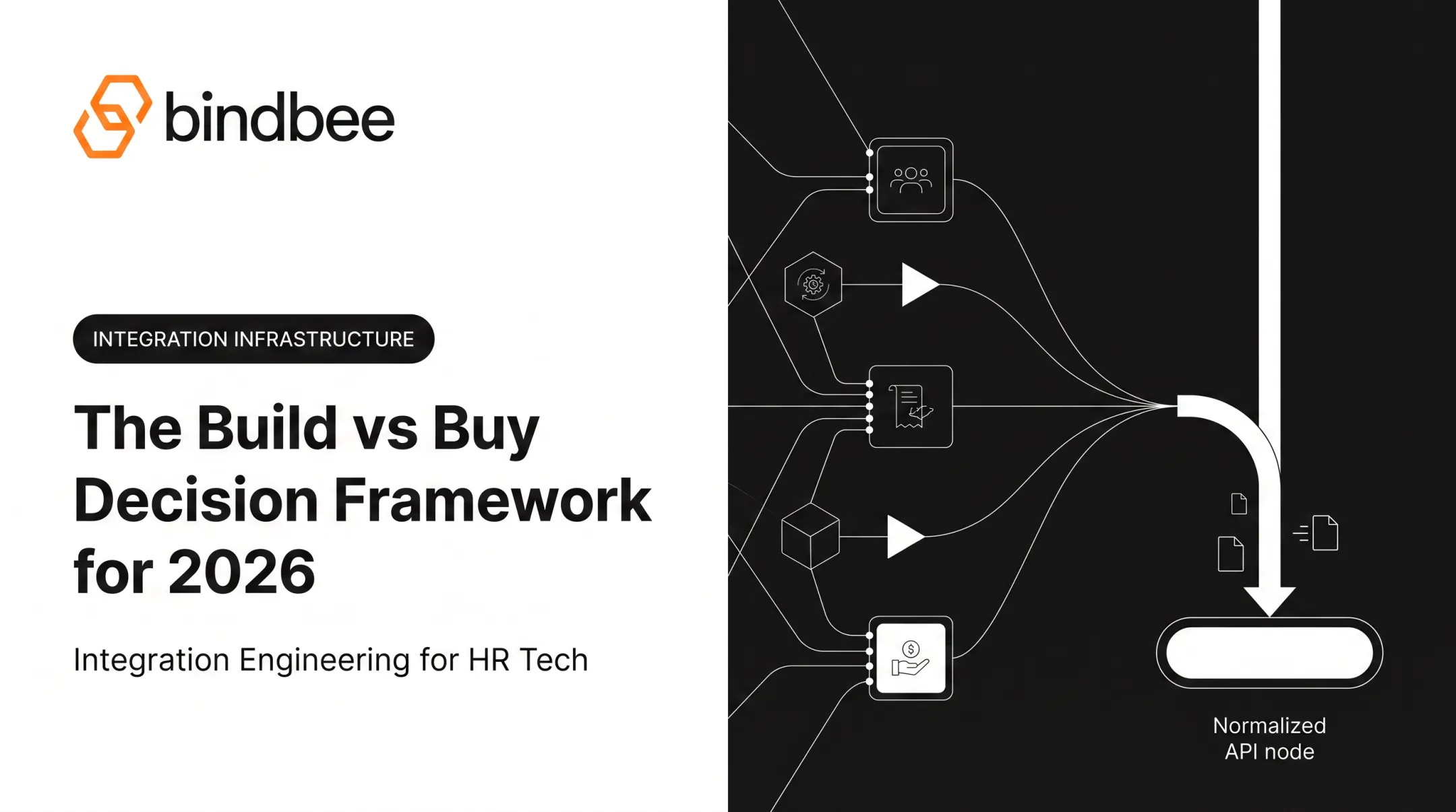The Build vs Buy Decision Framework for 2026