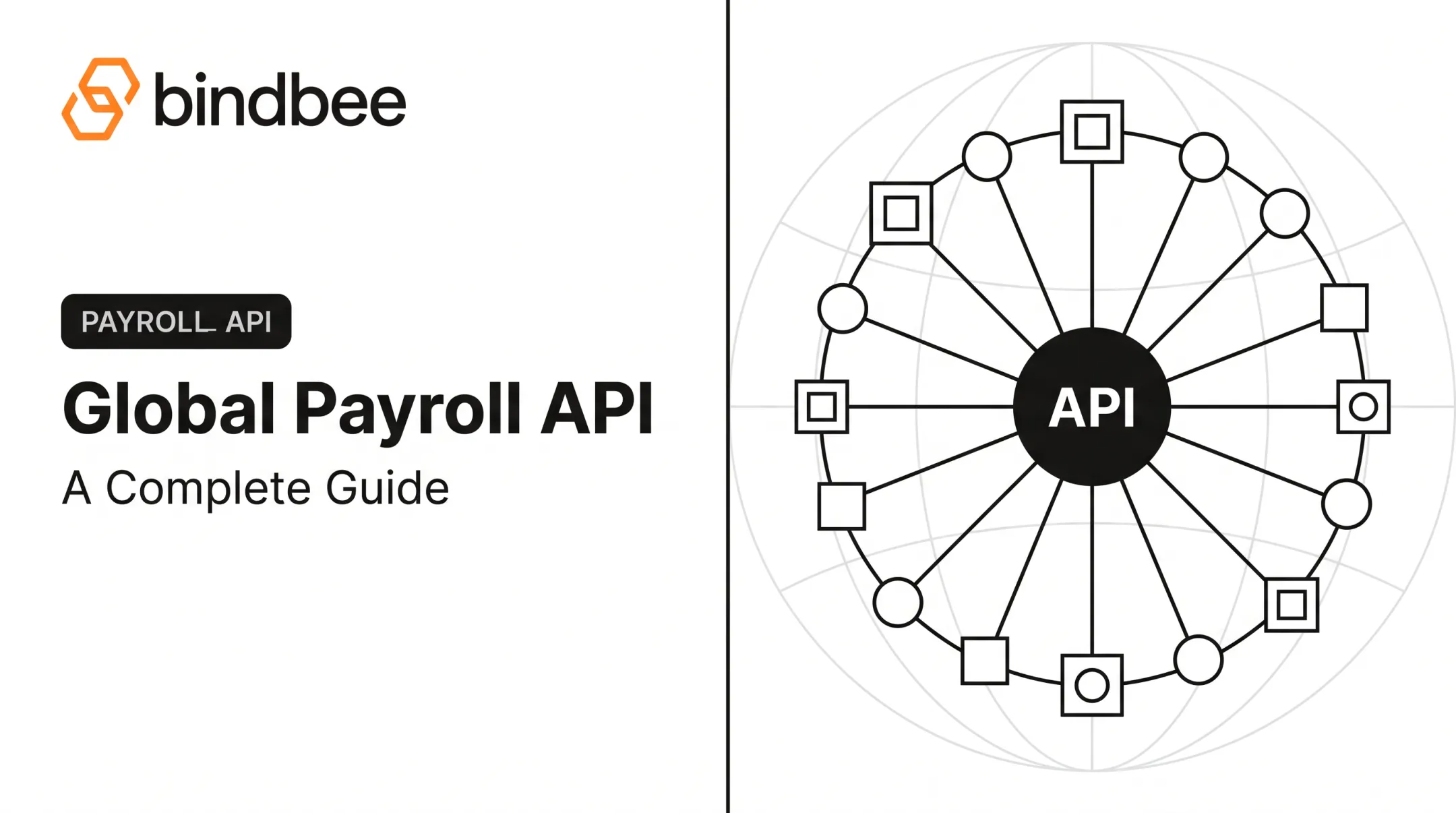 Global Payroll API: A Complete Guide