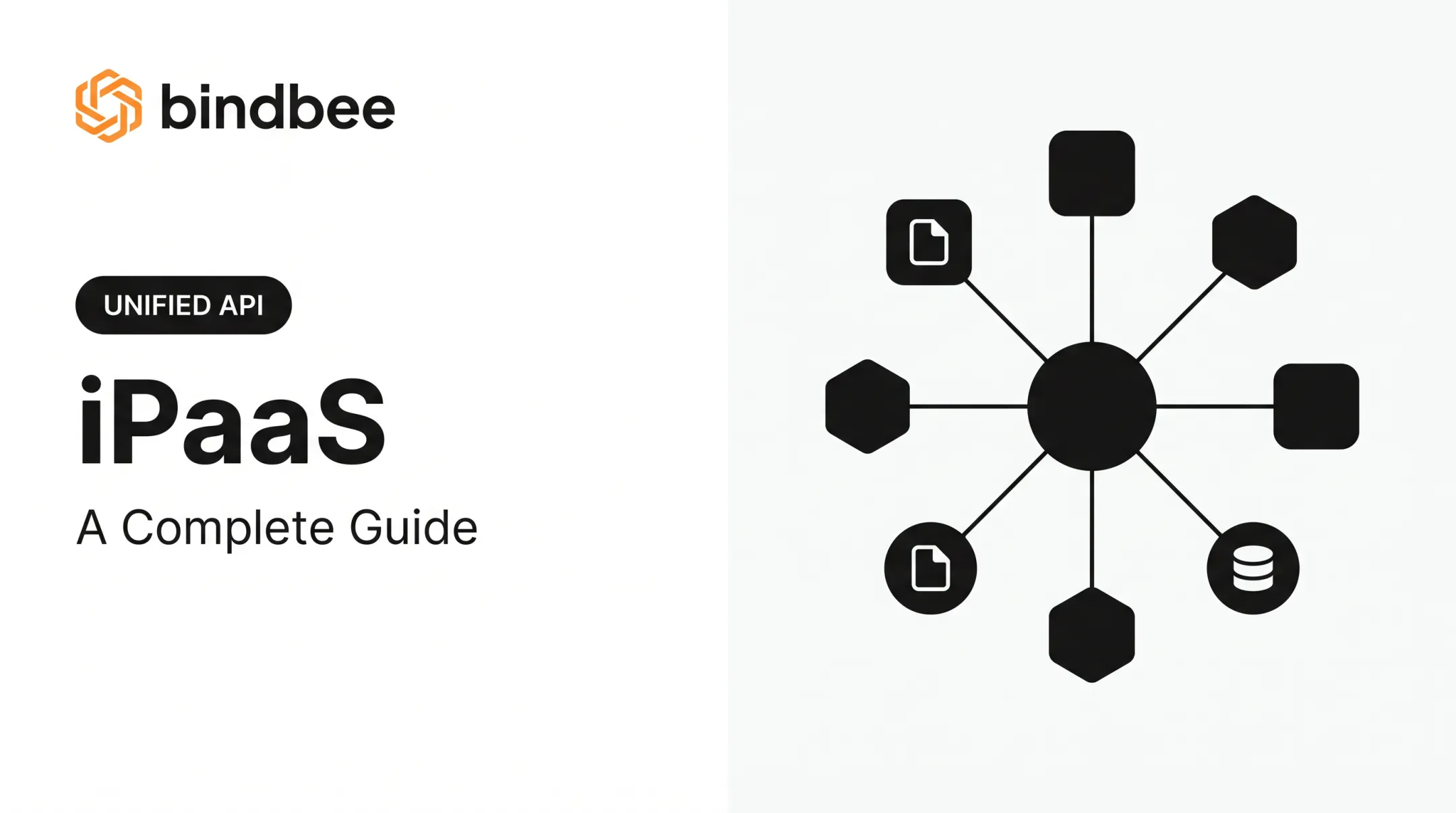 iPaaS: A Complete Guide