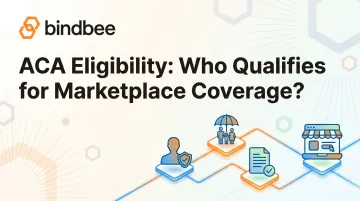 ACA Eligibility: Who Qualifies for Marketplace Coverage?