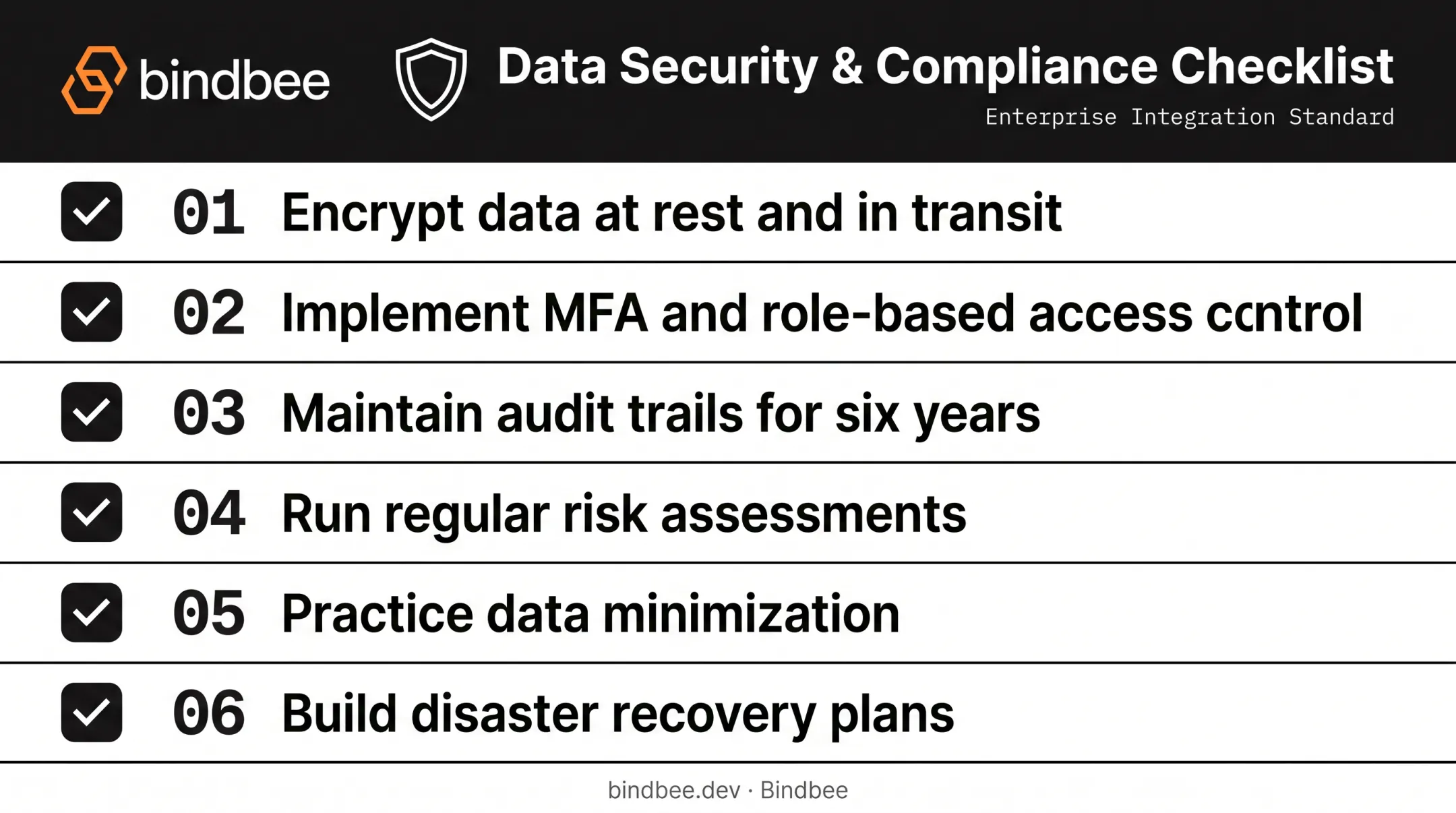 HIPAA software compliance checklist six essential safeguard requirements