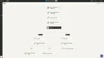 Zapier no-code workflow automation interface showing Zap builder with connected apps