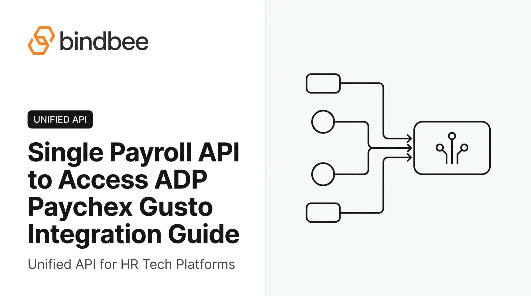 Single Payroll API to Access ADP Paychex Gusto Integration Guide