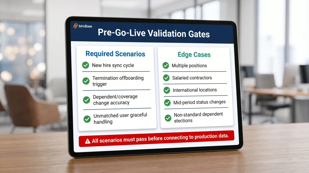 Rippling integration go-live validation checklist required scenarios and edge cases