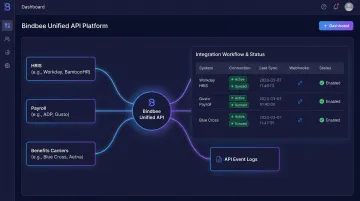 Bindbee unified API dashboard connecting HRIS payroll and benefits carrier systems