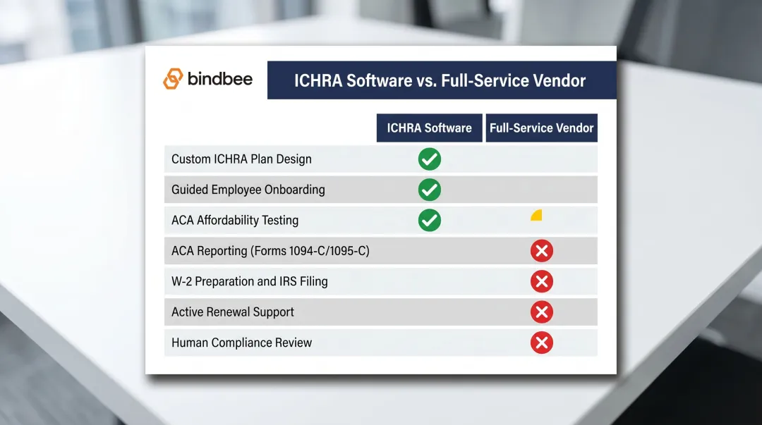 ICHRA software versus full-service vendor capability comparison chart seven features