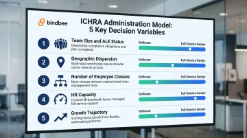 Five-variable ICHRA administration decision framework for employers choosing right model
