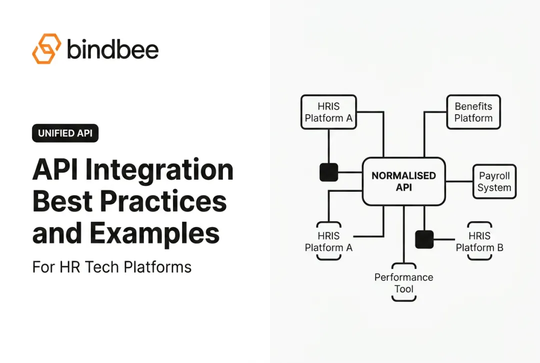 API Integration Best Practices and Examples
