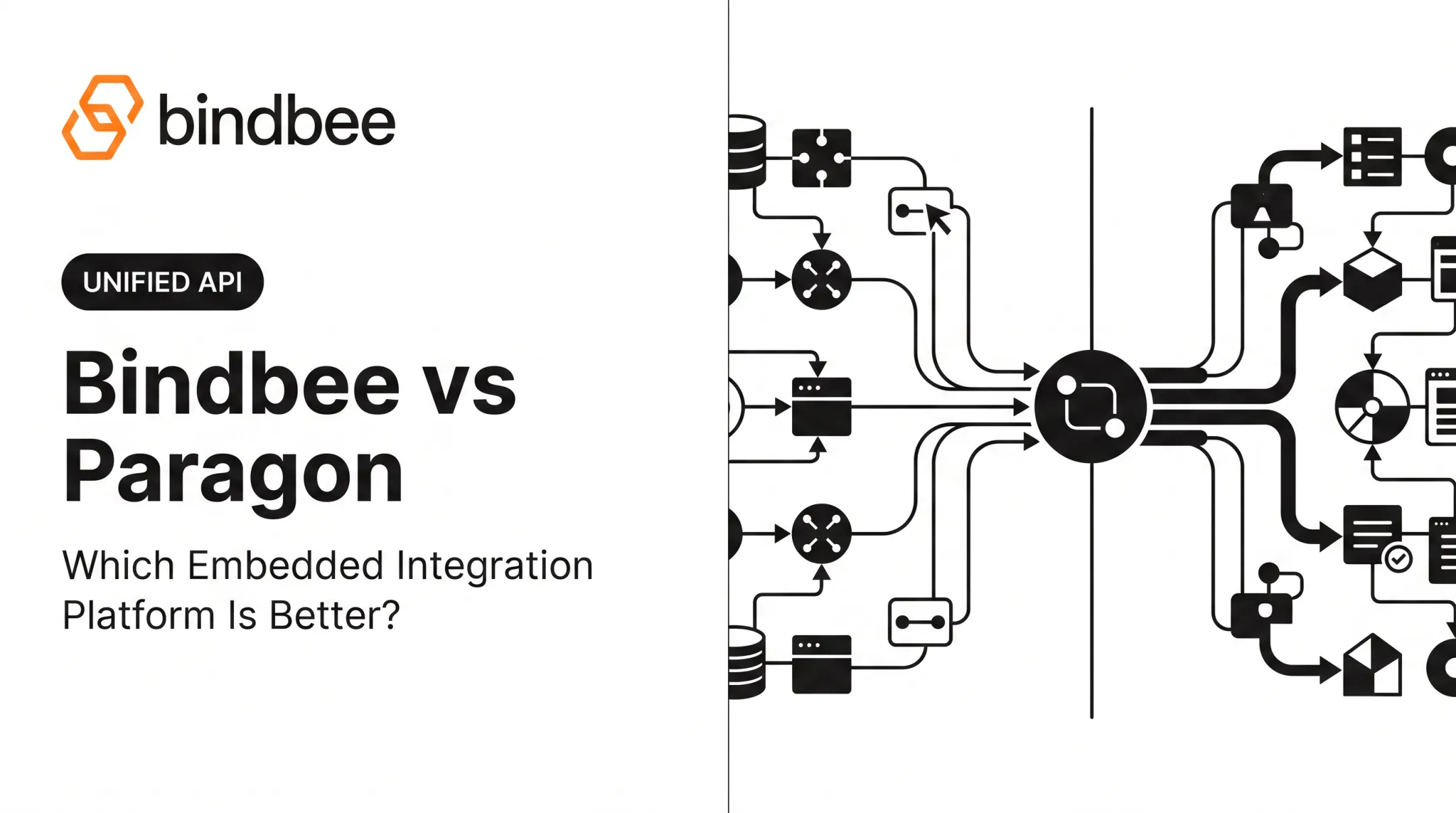 Bindbee vs Paragon: Which Embedded Integration Platform Is Better?