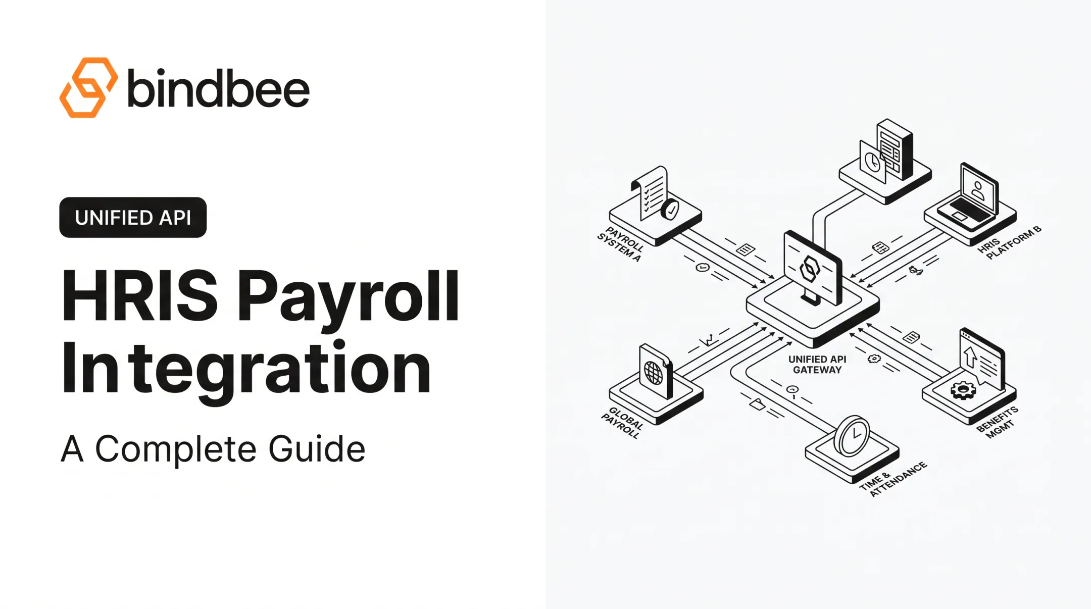 HRIS Payroll Integration: A Complete Guide