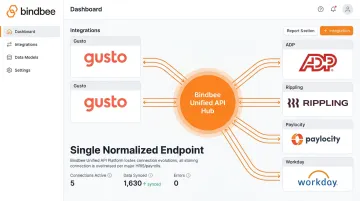 Bindbee unified API dashboard connecting multiple HRIS and payroll systems through single integration