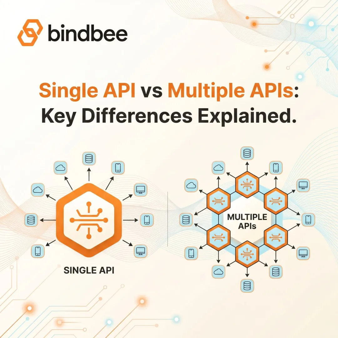 Single API vs Multiple APIs: Key Differences Explained